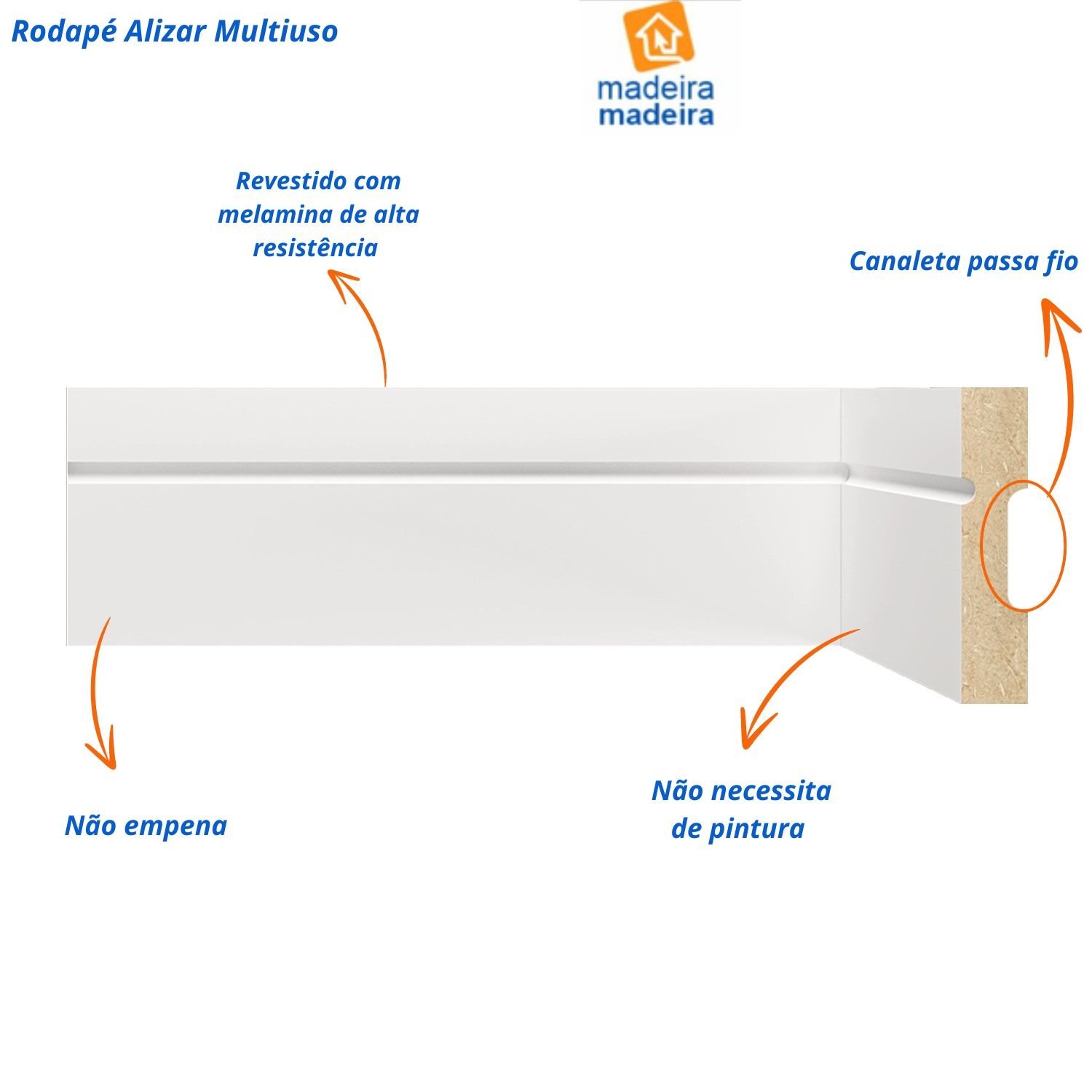 Rodapé de MDF 7cm x 15mm x 2,40m com Friso Moldufama 703 - 3