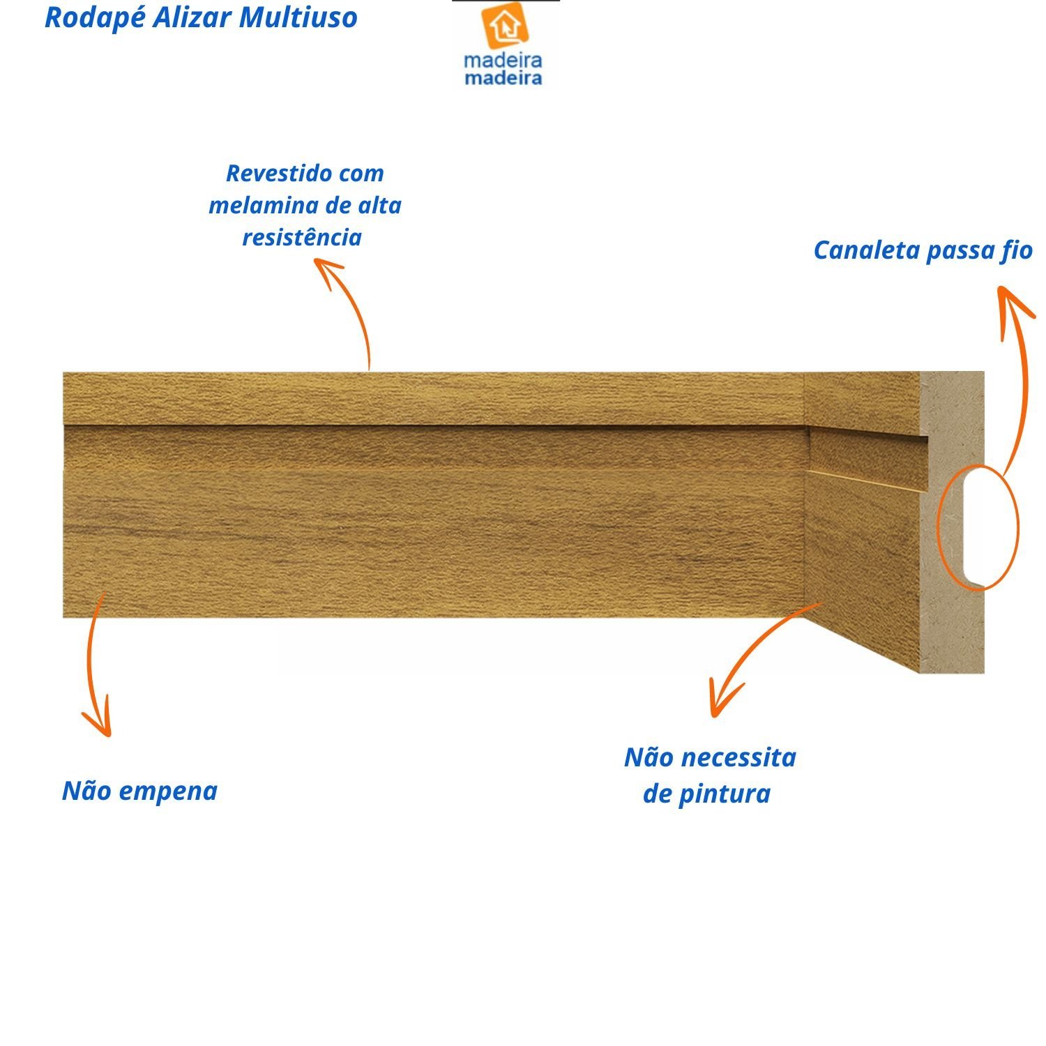 Ver imagem 3 de Rodapé de MDF 7cm x 15mm x 2,40m  702 Moldufama