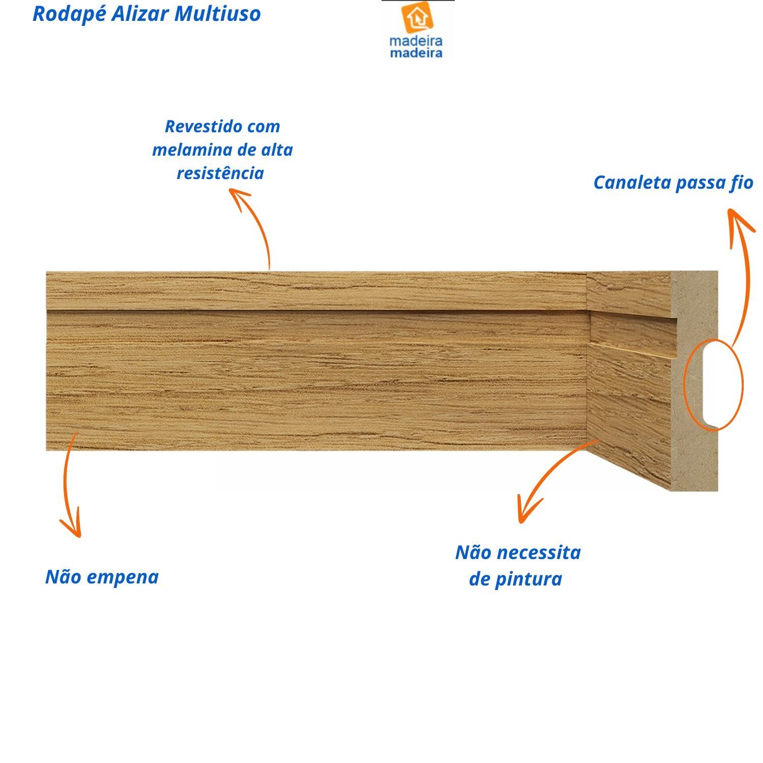 Rodapé de Mdf 7cm X 15mm X 2,40m com Friso Moldufama 702 - 3