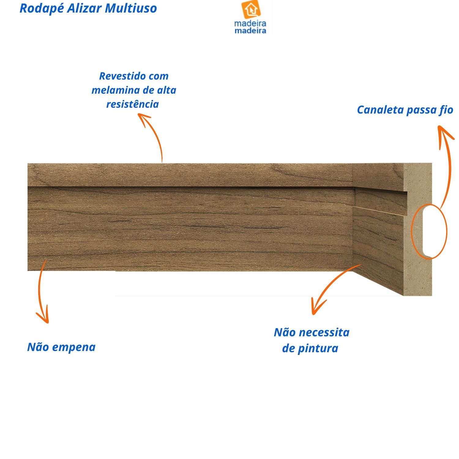 Rodapé de Mdf 7cm X 15mm X 2,40m com Friso Moldufama 702 - 3