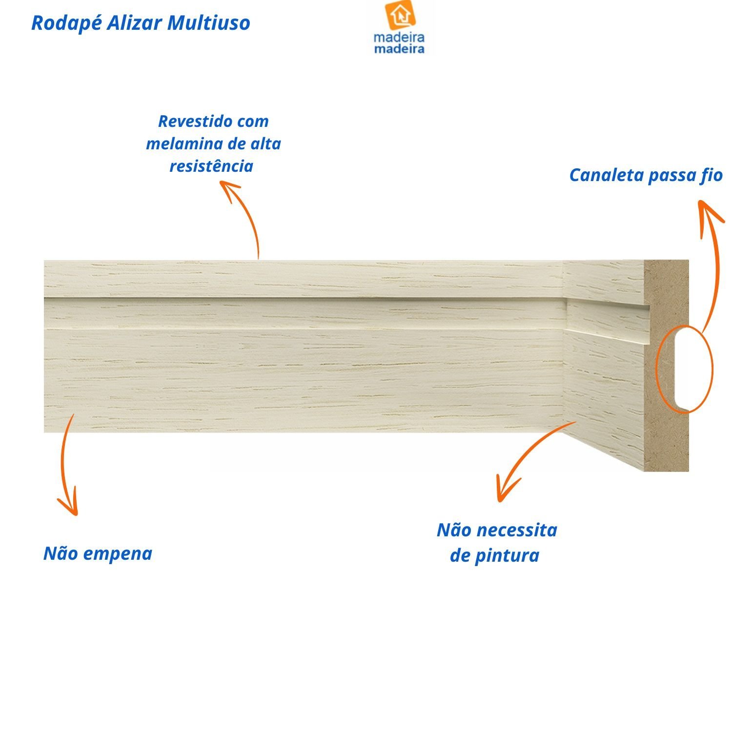 Ver imagem 3 de Rodapé de Mdf 7cm X 15mm X 2,40m com Friso Moldufama 702