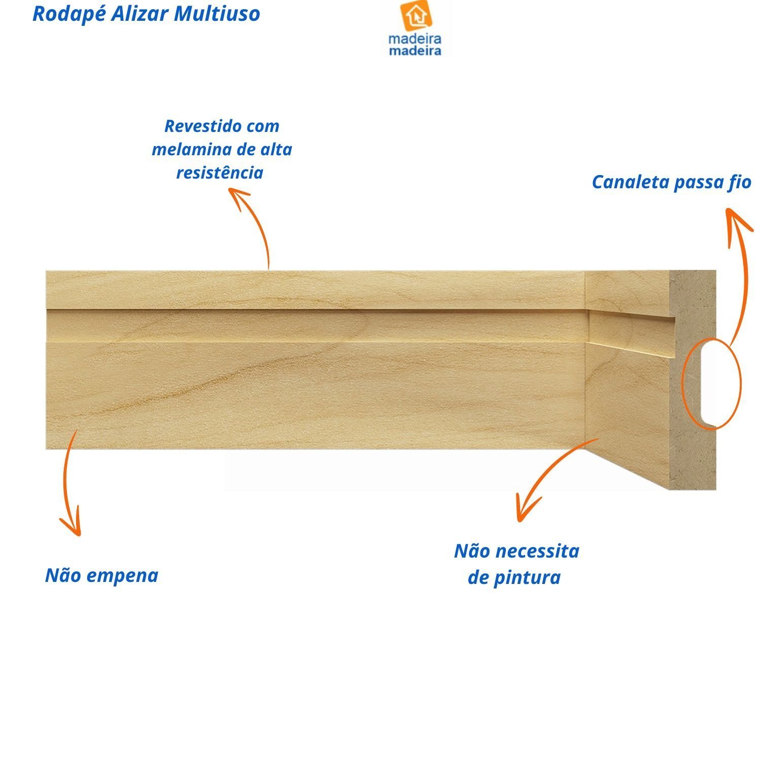 Rodapé de Mdf 7cm X 15mm X 2,40m com Friso Moldufama 702 - 3