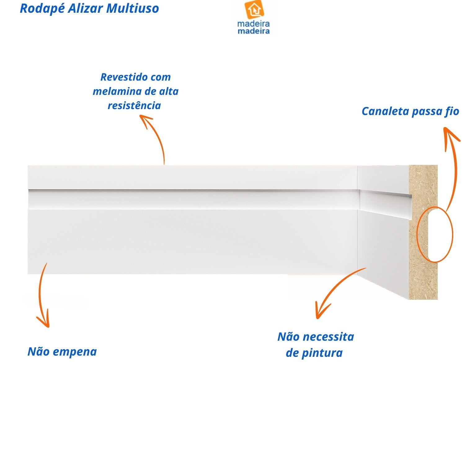Rodapé de Mdf 7cm X 15mm X 2,40m com Friso Moldufama 702 - 3