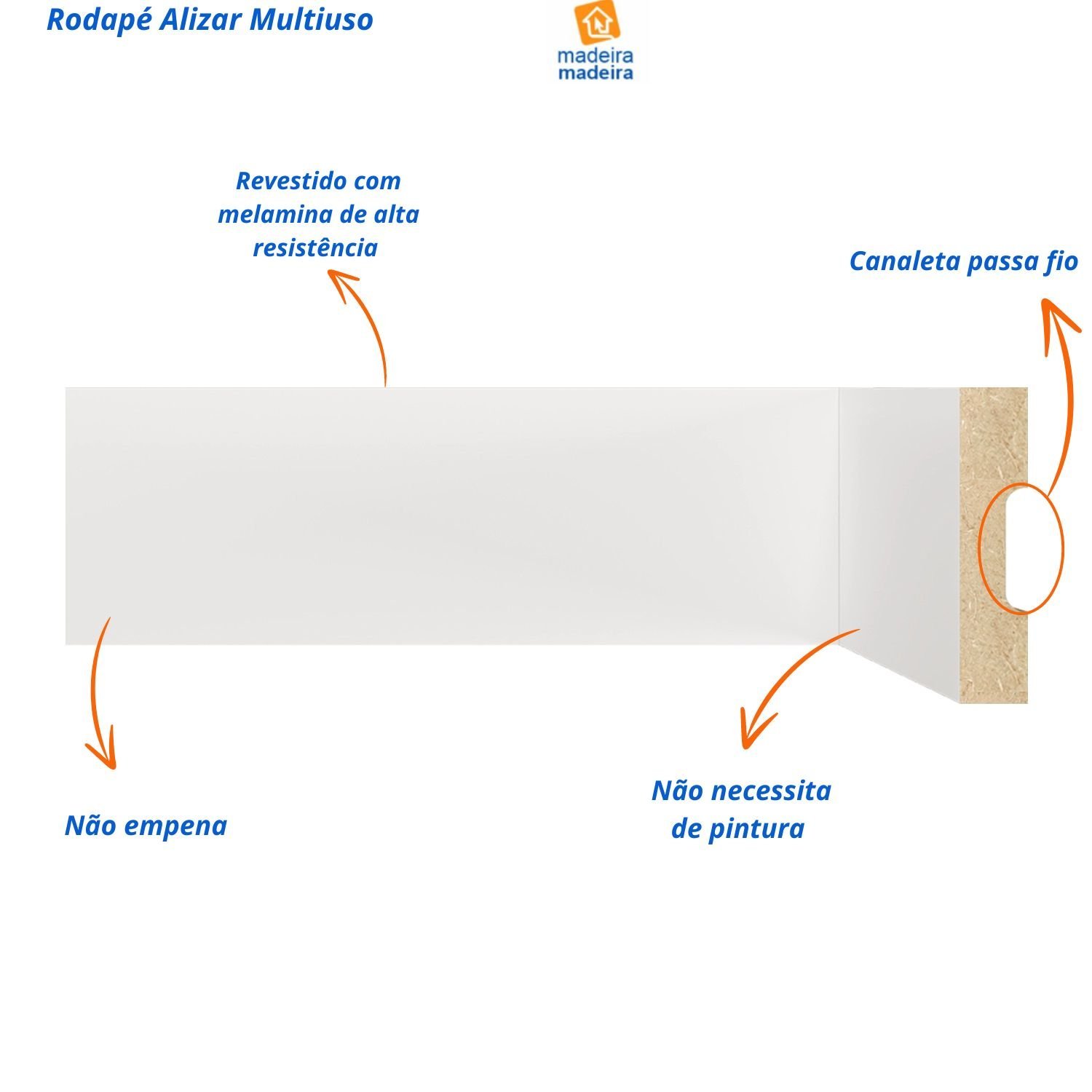 Rodapé de Mdf 7cm X 15mm X 2,40m Liso Moldufama 701 - 3