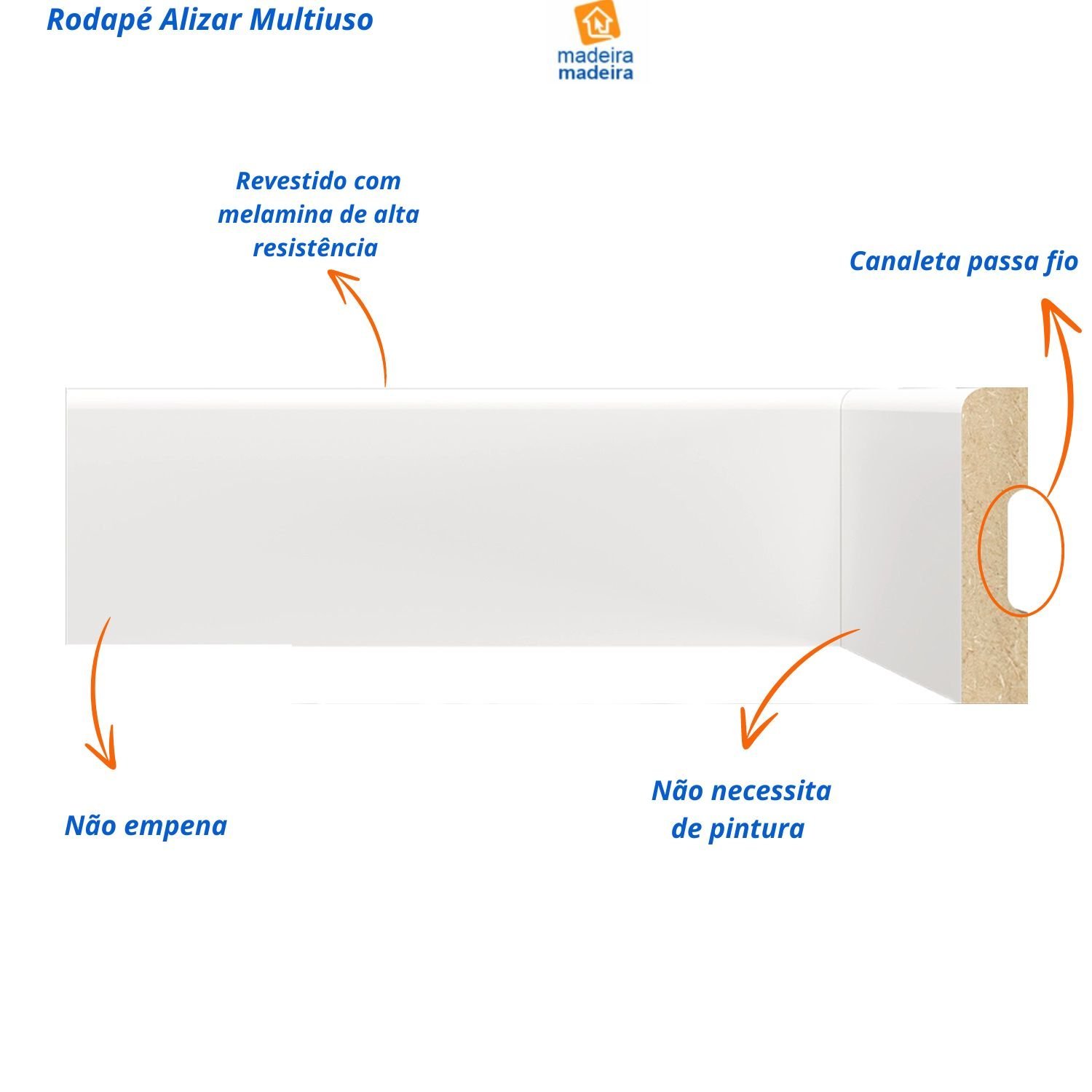 Rodapé de Mdf 7cm X 15mm X 2,40m Liso Moldufama 700 - 3