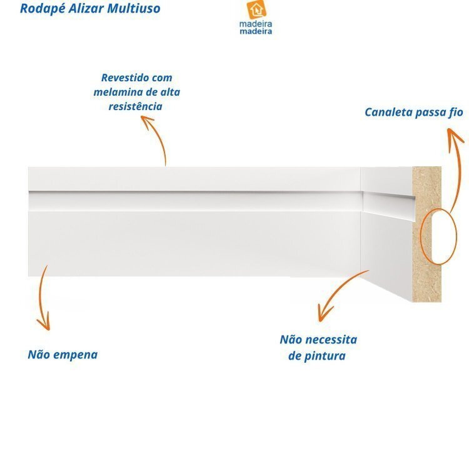 Kit com 10 Barras Rodapé Mdf 702 Moldufama 15mmx7cm Metro Linear 18m - 4