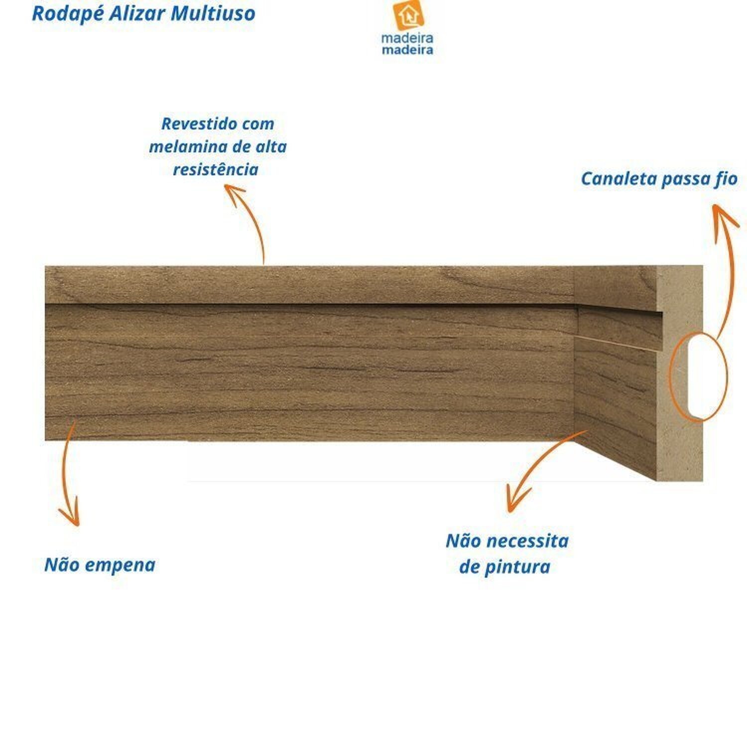Ver imagem 3 de Kit com 40 Barras Rodapé Mdf Resistente À Umidade 15mmx7cm 702 Moldufama Metro Linear 96m