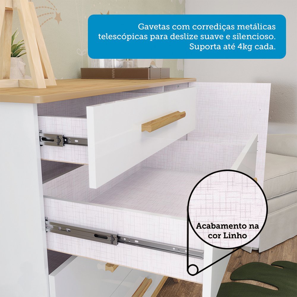 Cômoda Infantil 1 Porta 4 Gavetas 100% Mdf Kakau Retrô - 10