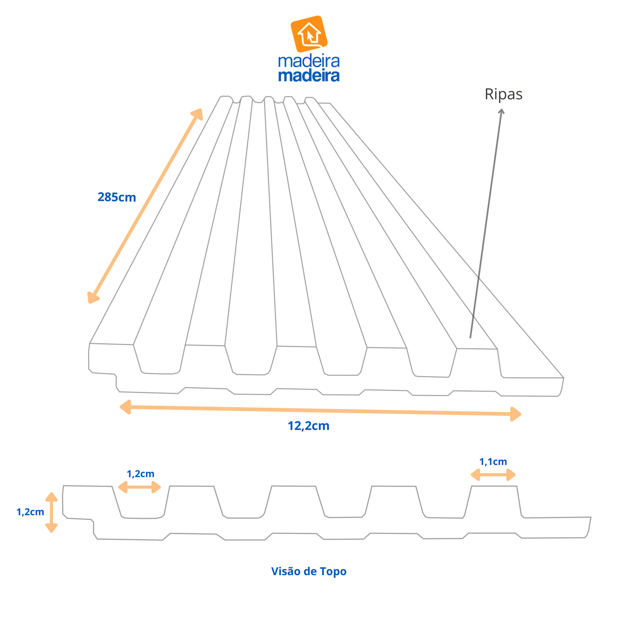 Painel Ripado de Poliestireno Barra de 2,85m X12,2cm Venda em (0,34m²) Ruffino - 4